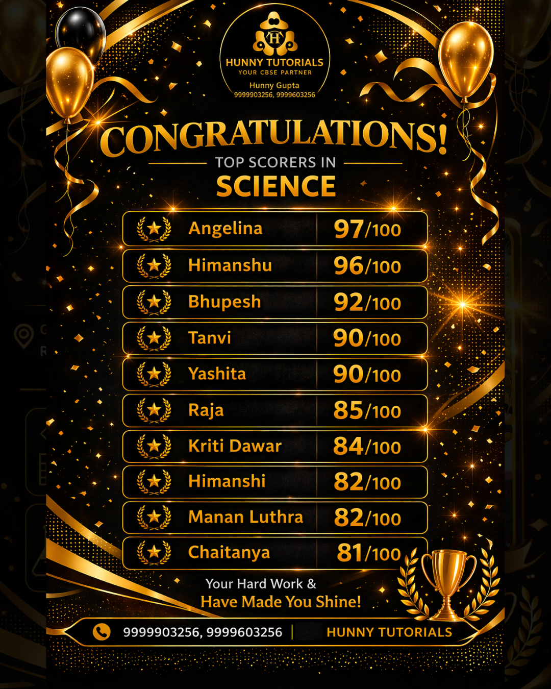 Topper Achievement Board